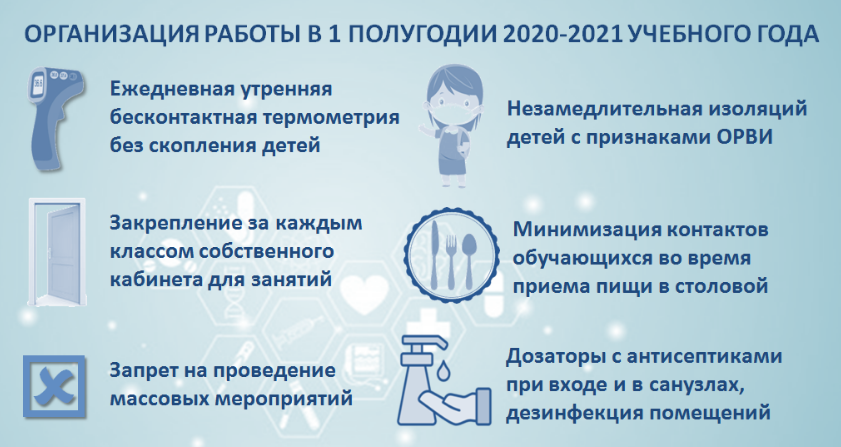 О режиме работы во 2 полугодии 2020-2021 учебного года